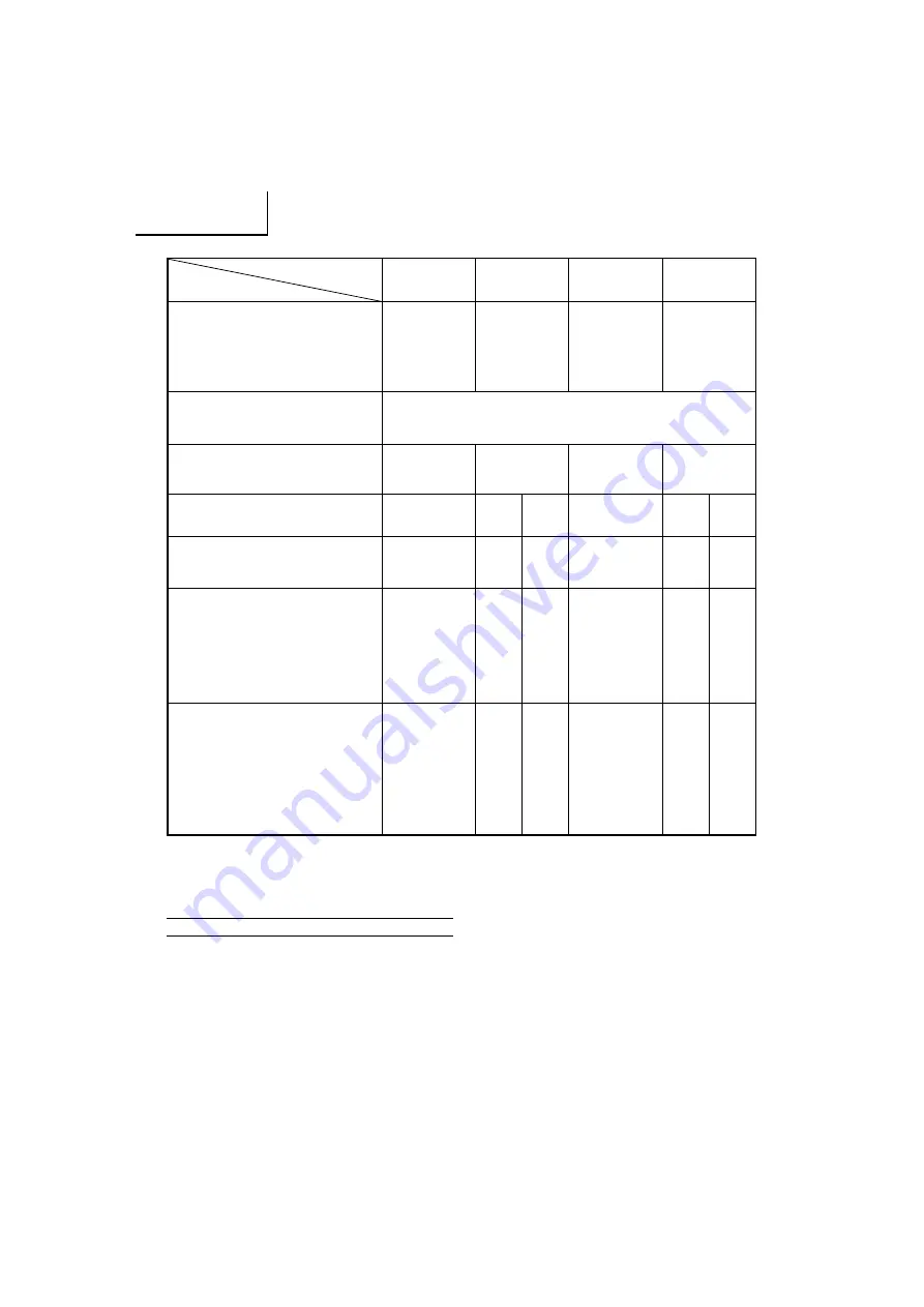 Hitachi Koki CG 22EAB (L) Handling Instruction Download Page 57