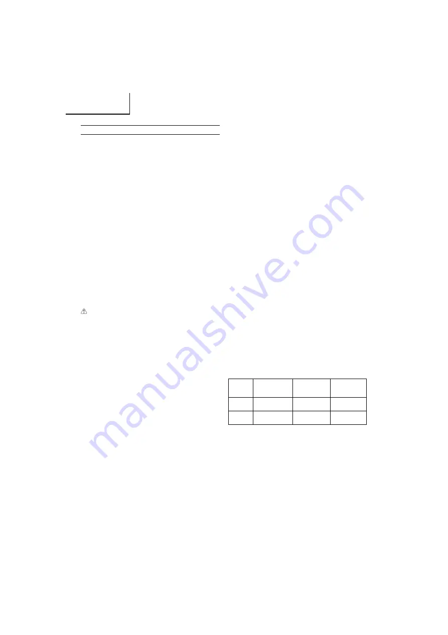 Hitachi Koki CG 22EAB (L) Handling Instruction Download Page 95