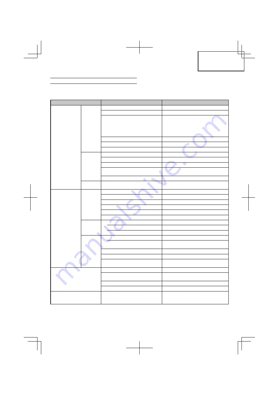 Hitachi Koki CG 22EAB (LP) Handling Instructions Manual Download Page 15