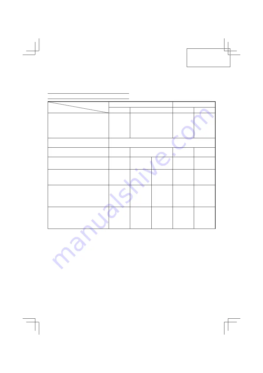 Hitachi Koki CG 24EBD Handling Instructions Manual Download Page 9