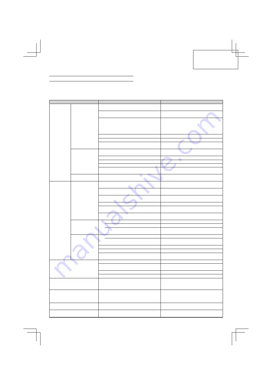 Hitachi Koki CG 24EBD Handling Instructions Manual Download Page 59