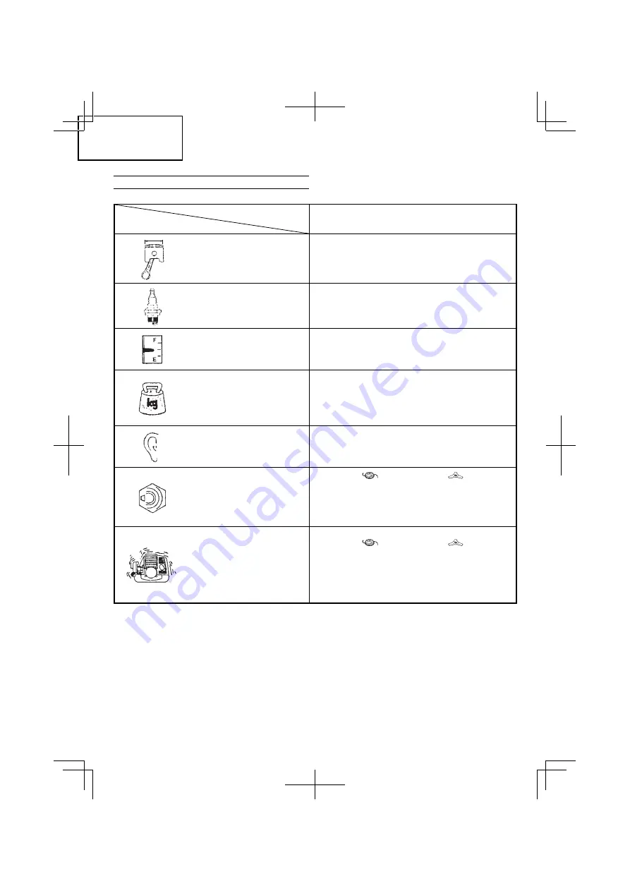 Hitachi Koki CG 40EASP Handling Instructions Manual Download Page 72