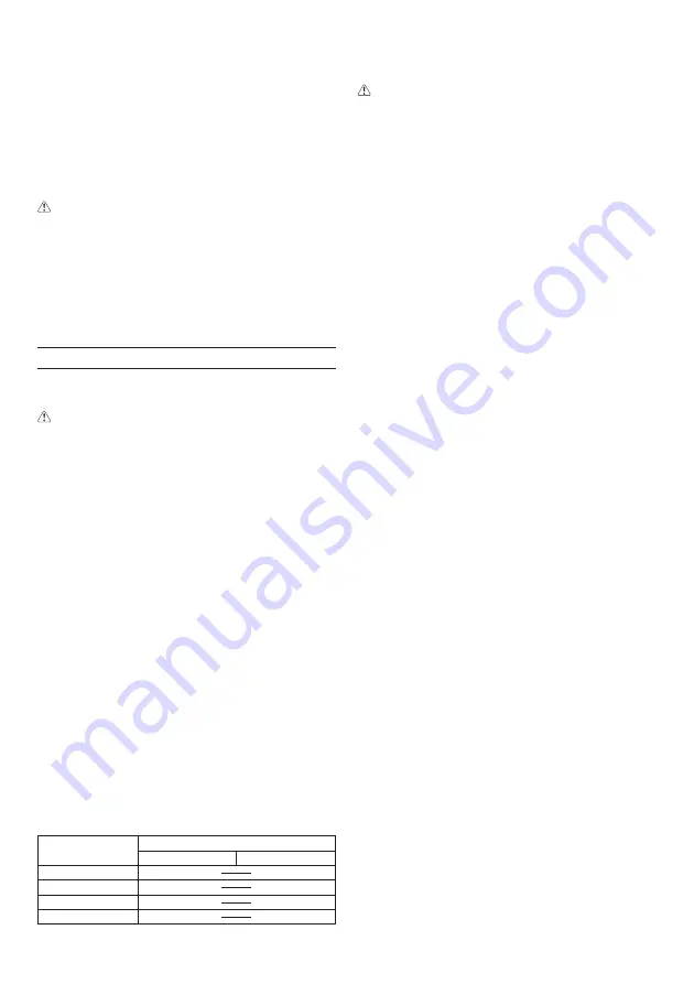 Hitachi Koki CG47EJ Handling Instructions Manual Download Page 66