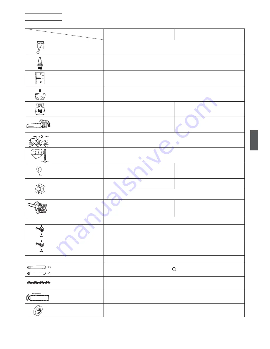 Hitachi Koki CS33EA Handling Instructions Manual Download Page 51