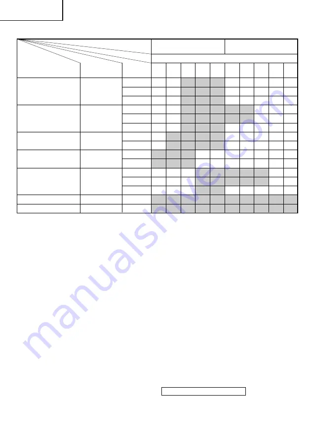 Hitachi Koki DC 120VA Handling Instructions Manual Download Page 22