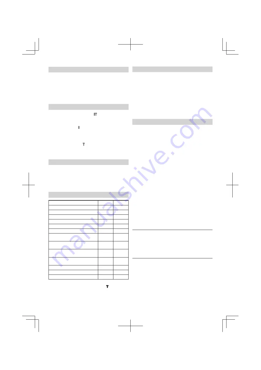 Hitachi Koki DH 24PH Handling Instructions Manual Download Page 4