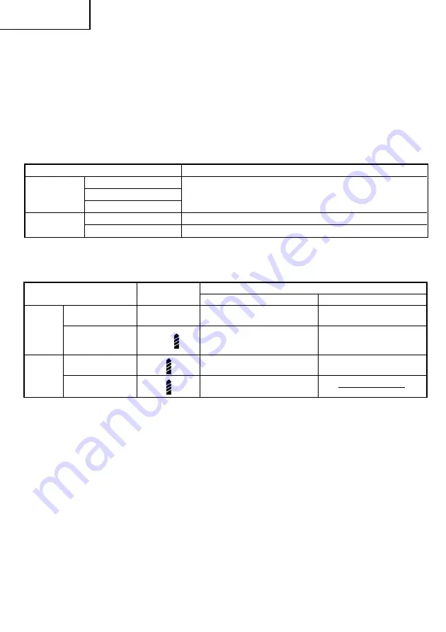 Hitachi Koki DS 12DM Handling Instructions Manual Download Page 18