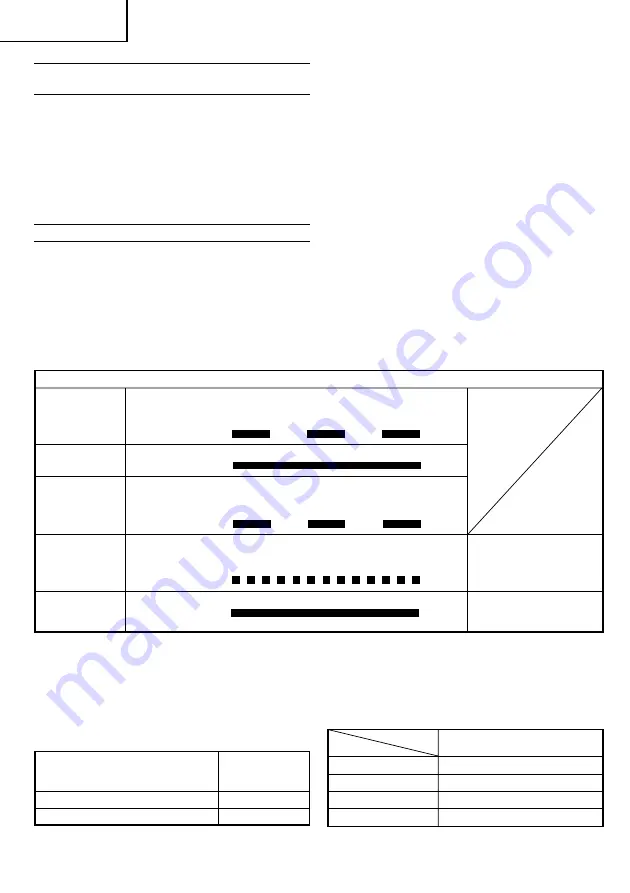 Hitachi Koki DS 12DM Handling Instructions Manual Download Page 30