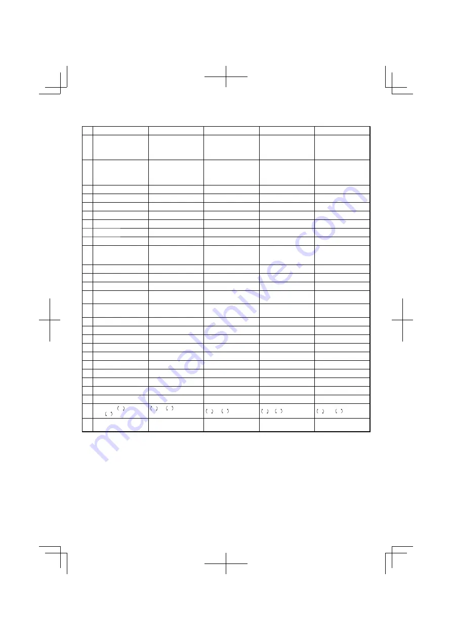 Hitachi Koki DS 12DVC Handling Instructions Manual Download Page 3