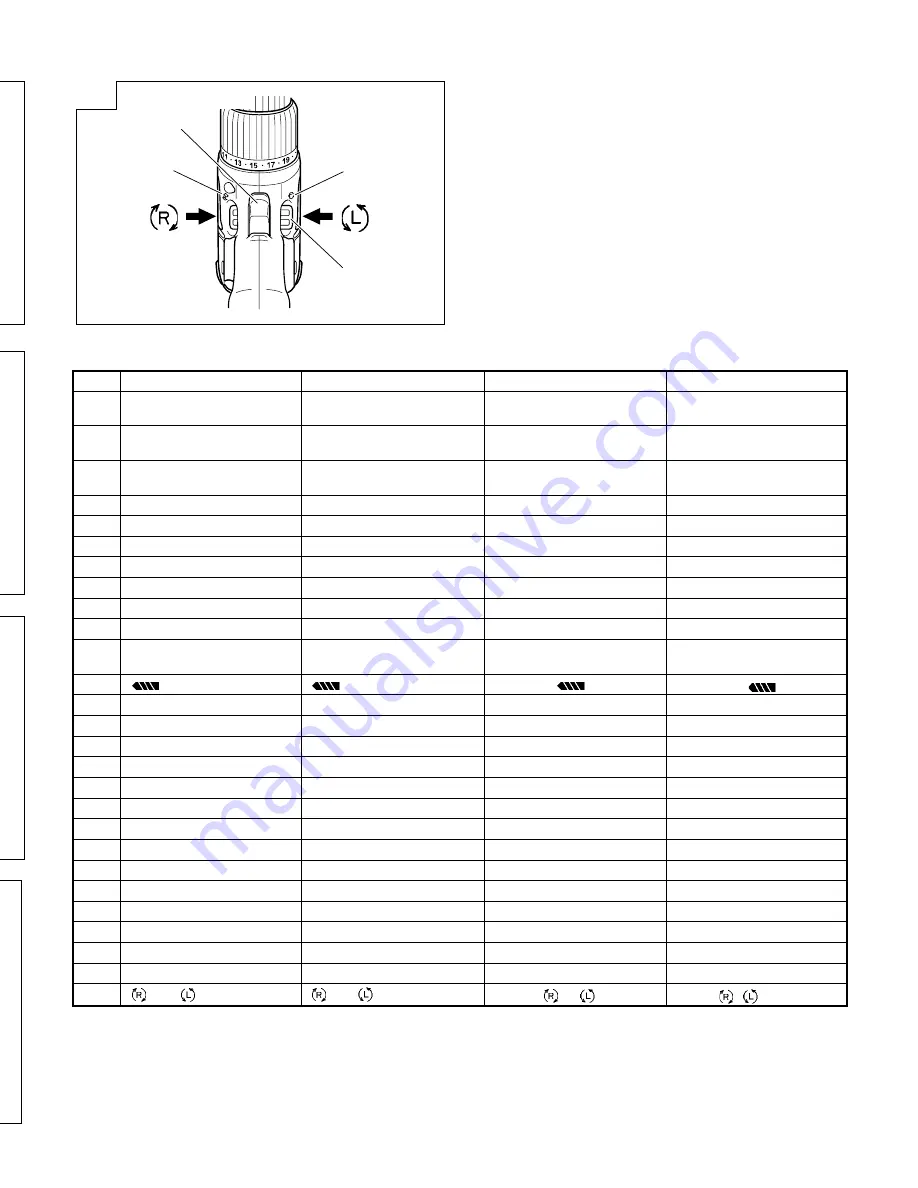 Hitachi Koki DS 12DVF2 Handling Instructions Manual Download Page 3