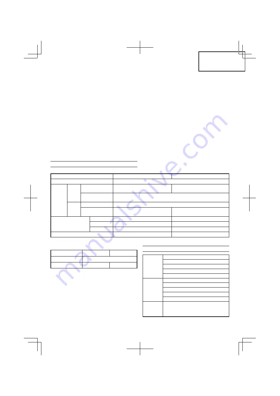 Hitachi Koki DS 14DBEL Handling Instructions Manual Download Page 11