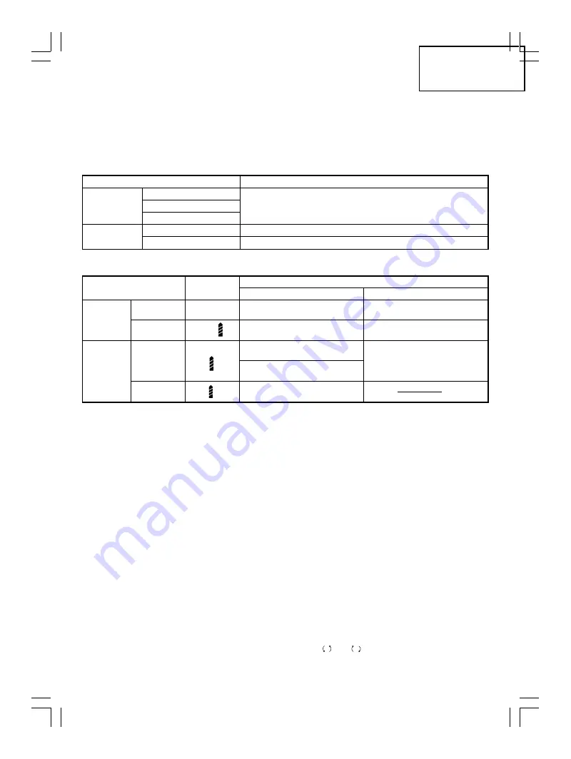 Hitachi Koki DS 14DL Handling Instructions Manual Download Page 21