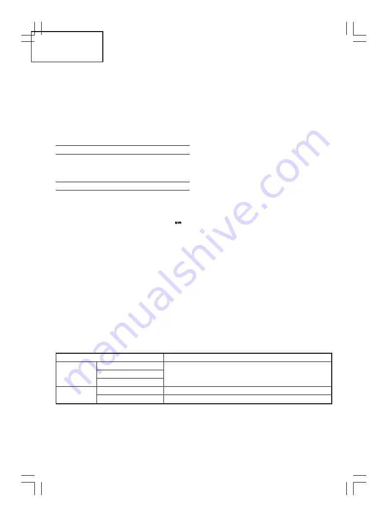 Hitachi Koki DS 14DL Handling Instructions Manual Download Page 36