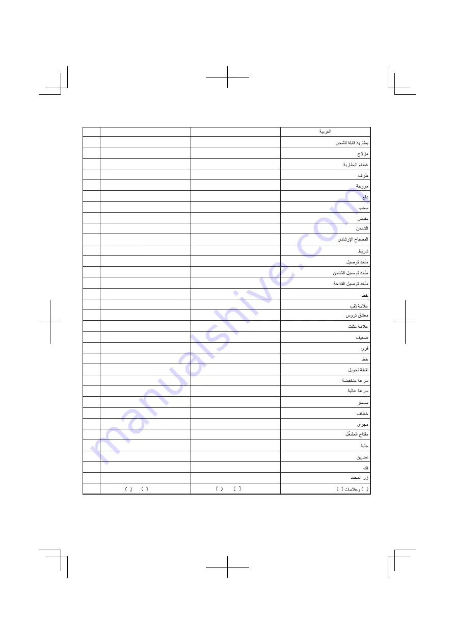 Hitachi Koki DS14DBEL Handling Instructions Manual Download Page 5