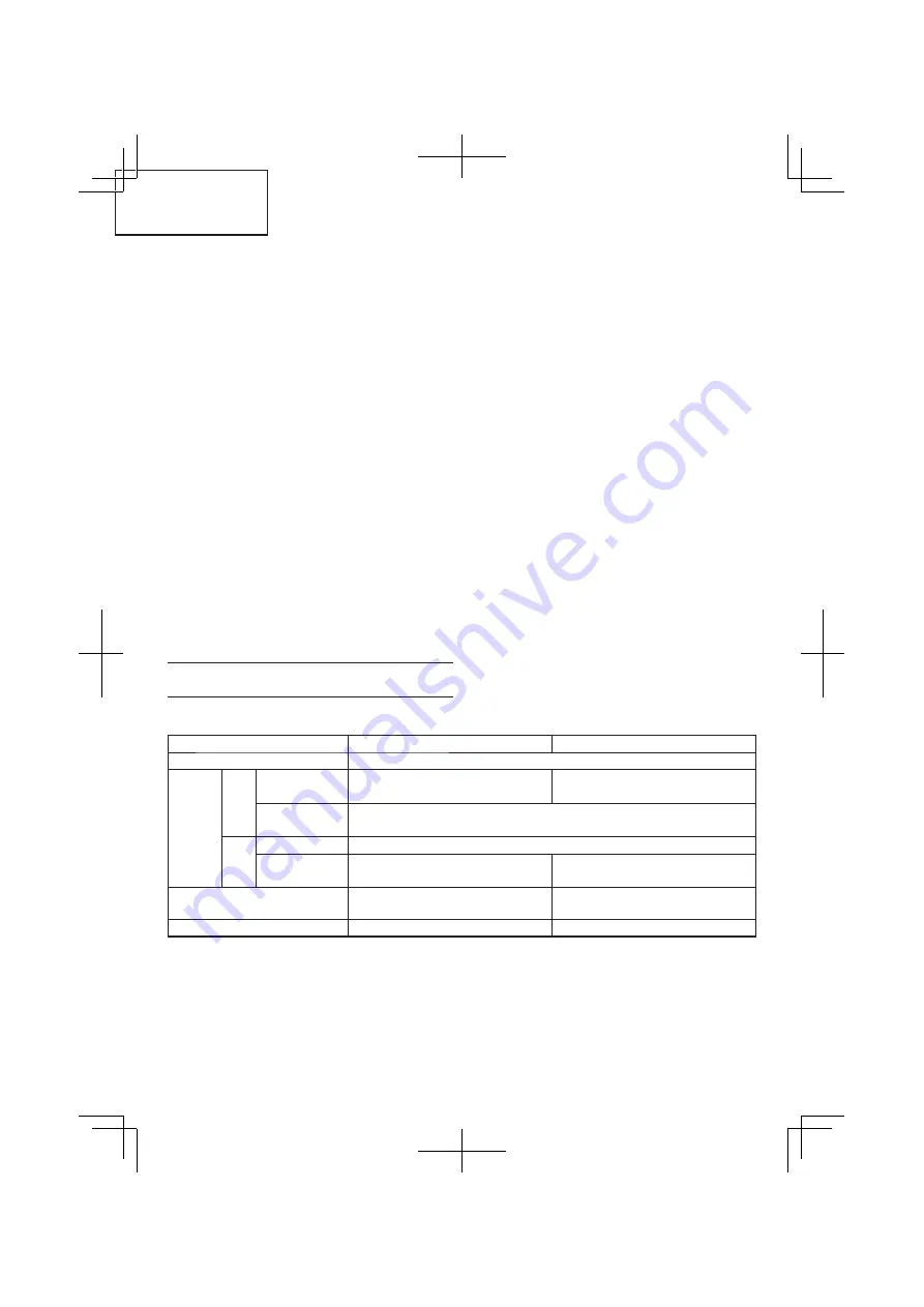 Hitachi Koki DS14DBEL Handling Instructions Manual Download Page 16