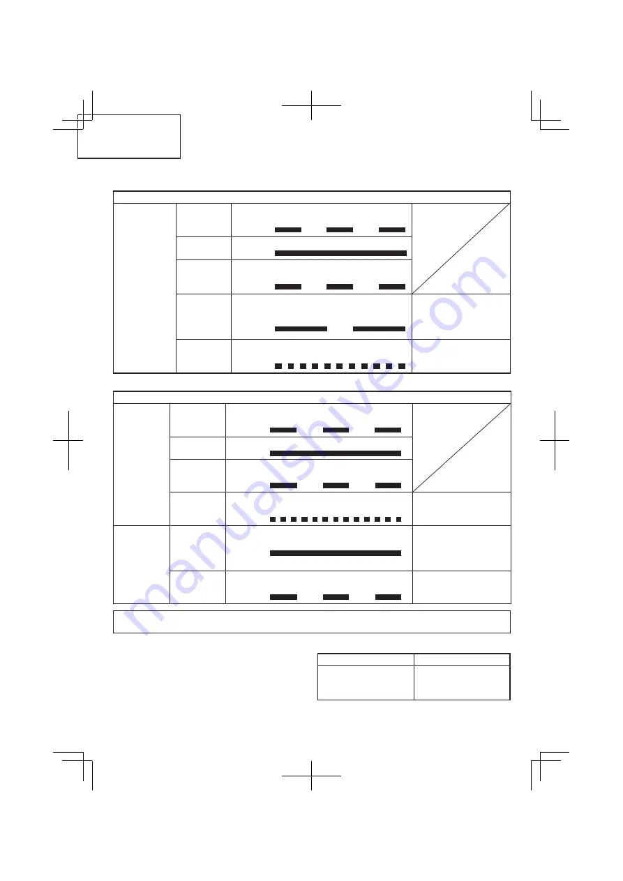 Hitachi Koki DS14DBEL Handling Instructions Manual Download Page 18