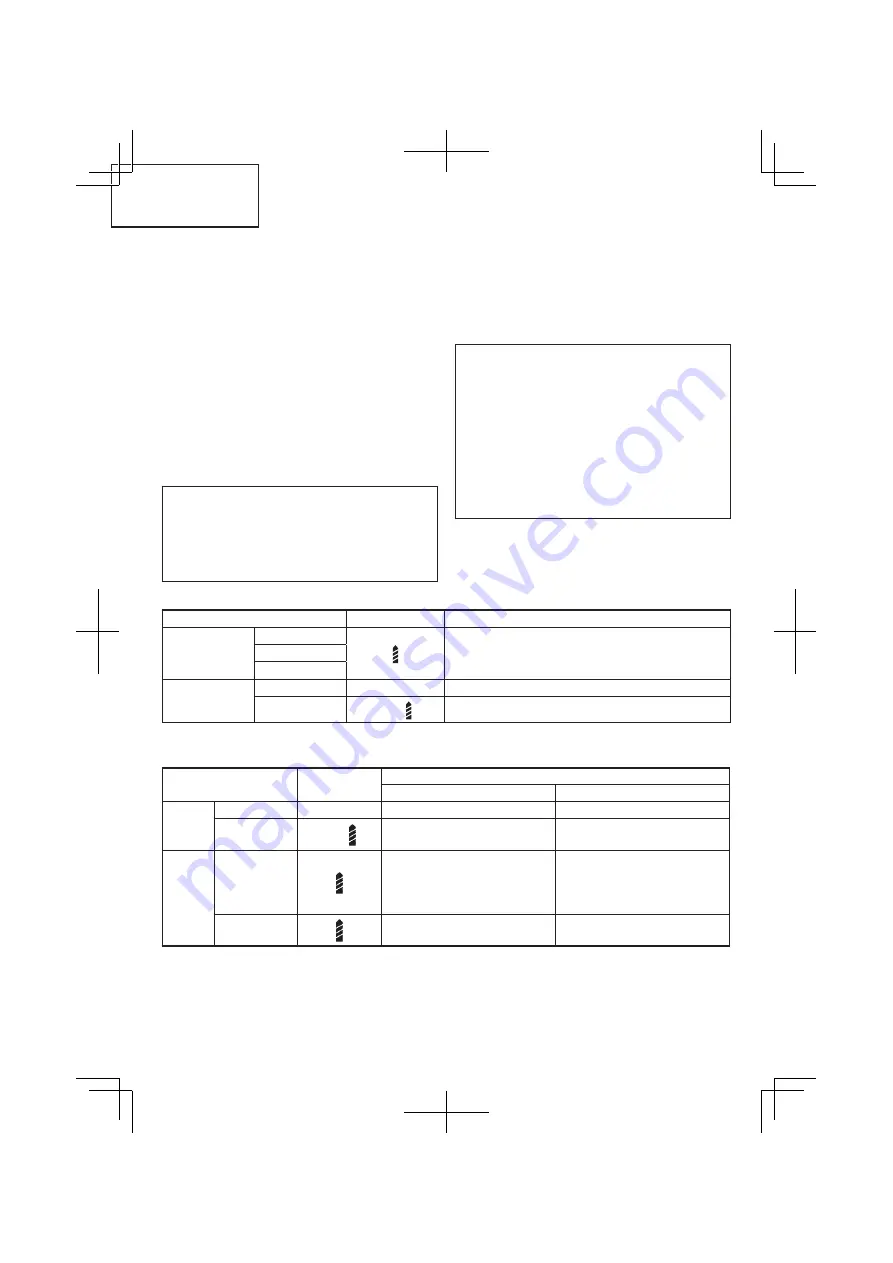 Hitachi Koki DS14DBEL Handling Instructions Manual Download Page 20