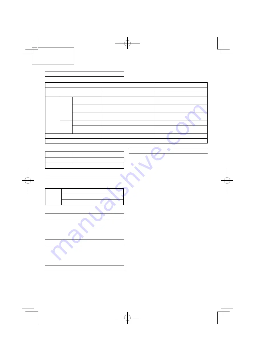 Hitachi Koki DV14DCL2 Handling Instructions Manual Download Page 10