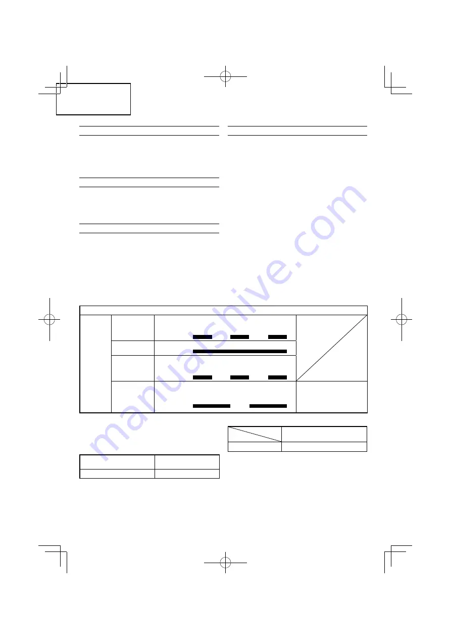 Hitachi Koki DV14DCL2 Handling Instructions Manual Download Page 40