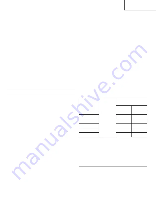 Hitachi Koki Hitachi DH 24DV Handling Instructions Manual Download Page 61