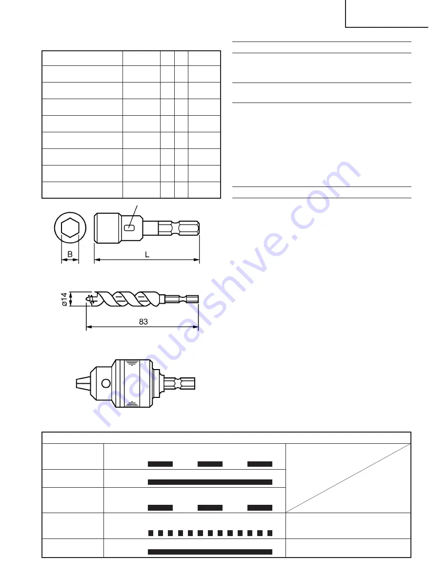 Hitachi Koki WH 14DM Handling Instructions Manual Download Page 7