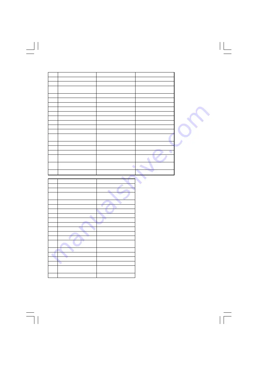 Hitachi Koki X 303 Handling Instructions Manual Download Page 3