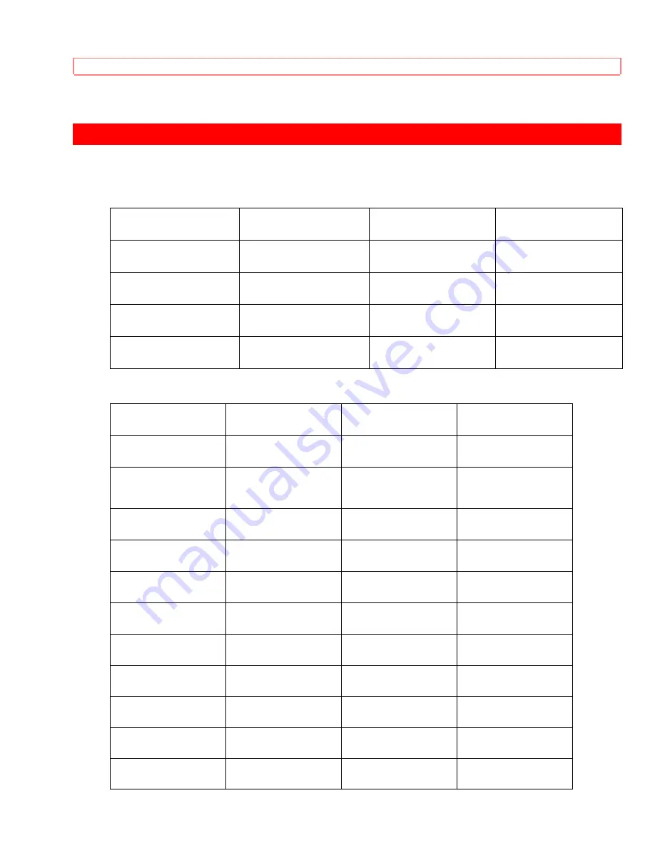 Hitachi 13K 50UX26B Operating Manual Download Page 38