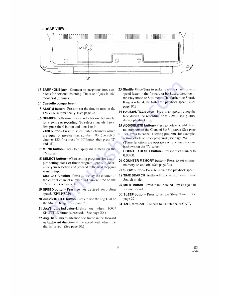 Hitachi 13VR7B Скачать руководство пользователя страница 9