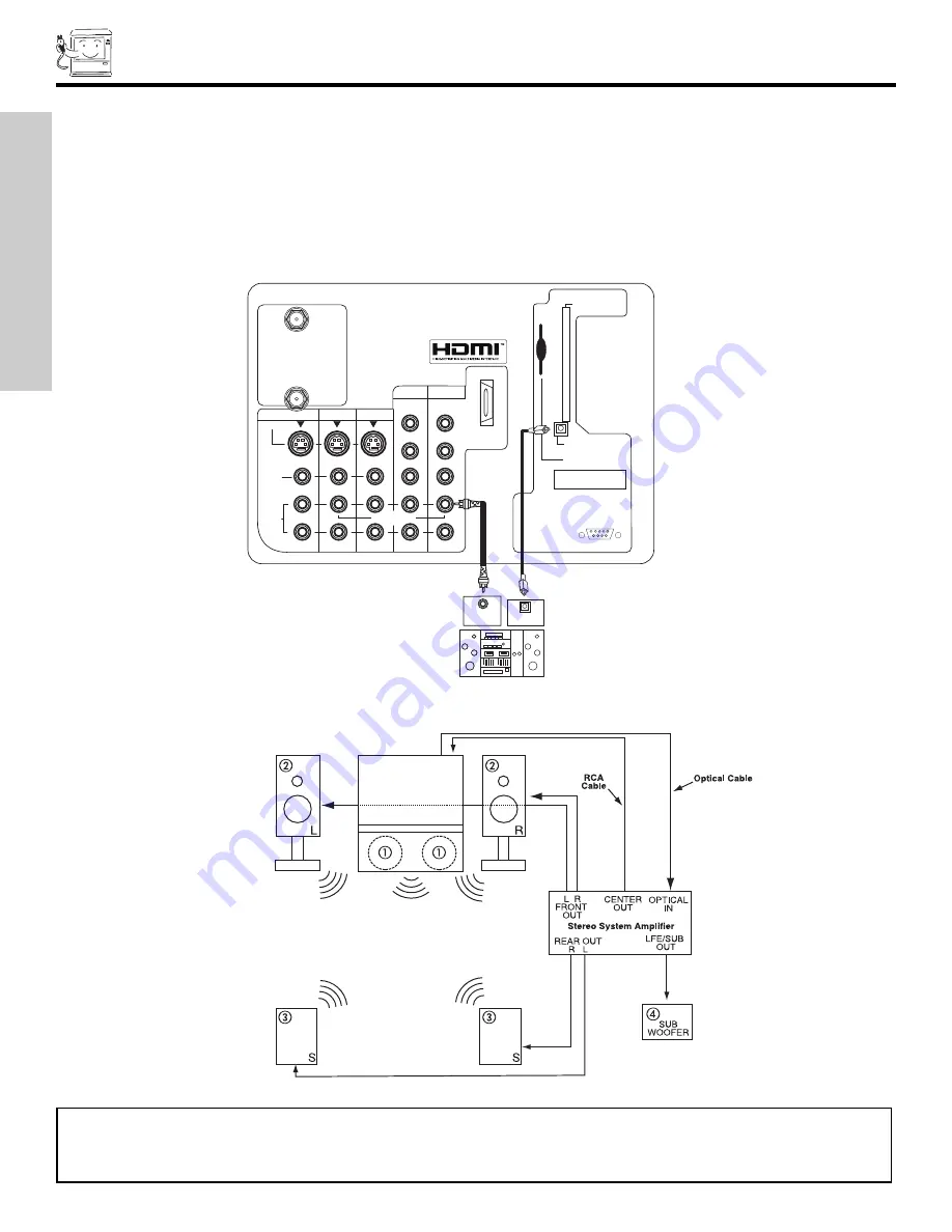 Hitachi 1F710 Скачать руководство пользователя страница 14