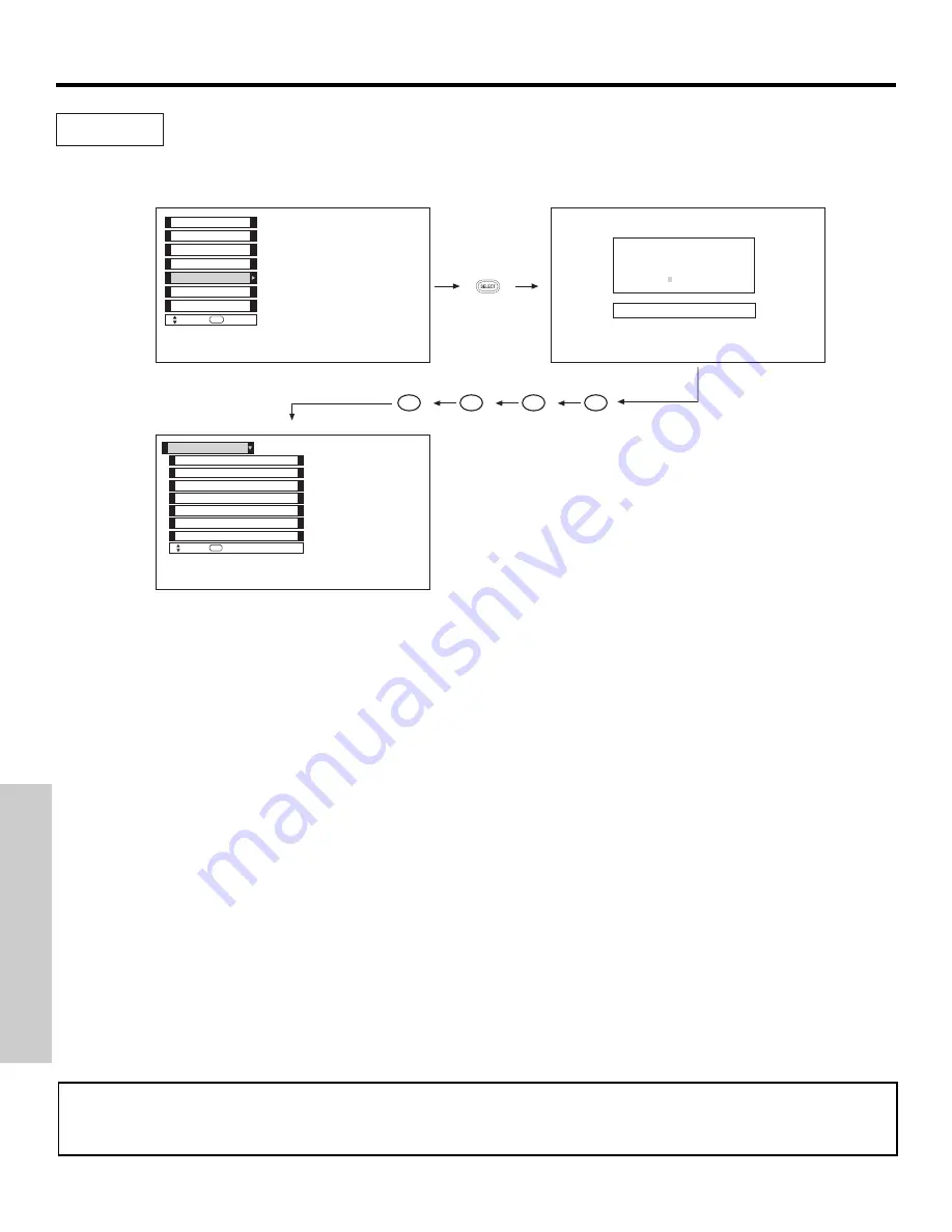 Hitachi 1F710 Operating Manual Download Page 46