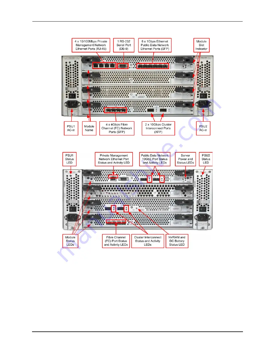 Hitachi 2000 Hardware Reference Manual Download Page 24