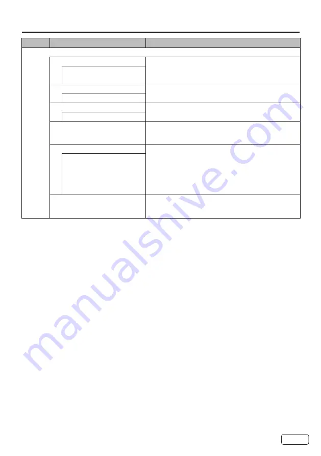 Hitachi 22C32 Owner'S Manual Download Page 21