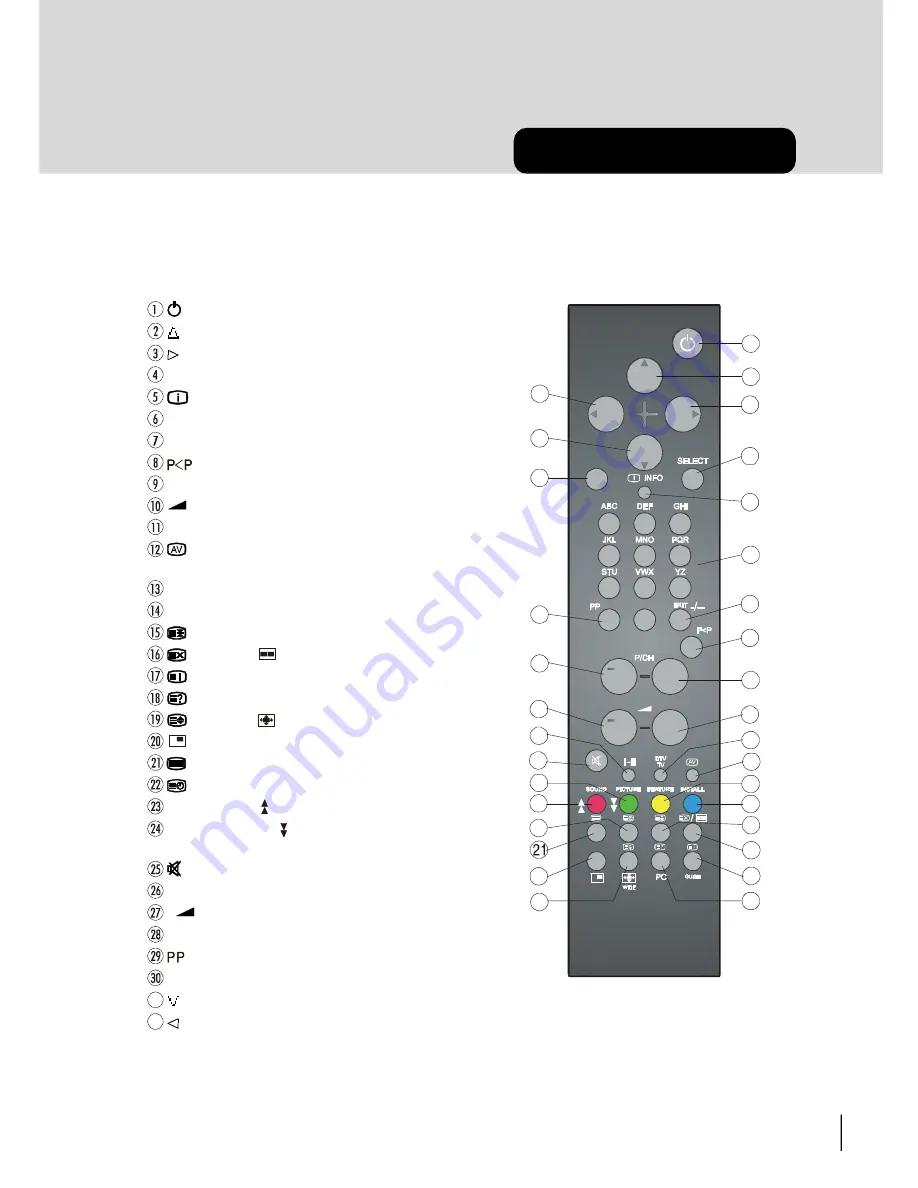 Hitachi 22LD4500 Instructions For Use Manual Download Page 4