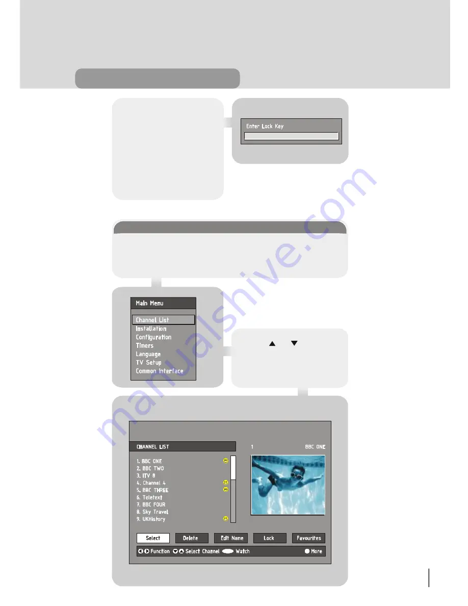 Hitachi 22LD4500 Instructions For Use Manual Download Page 18