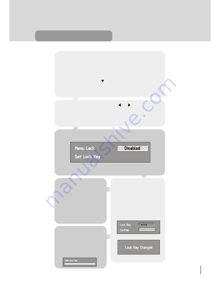 Hitachi 22LD4500 Instructions For Use Manual Download Page 34