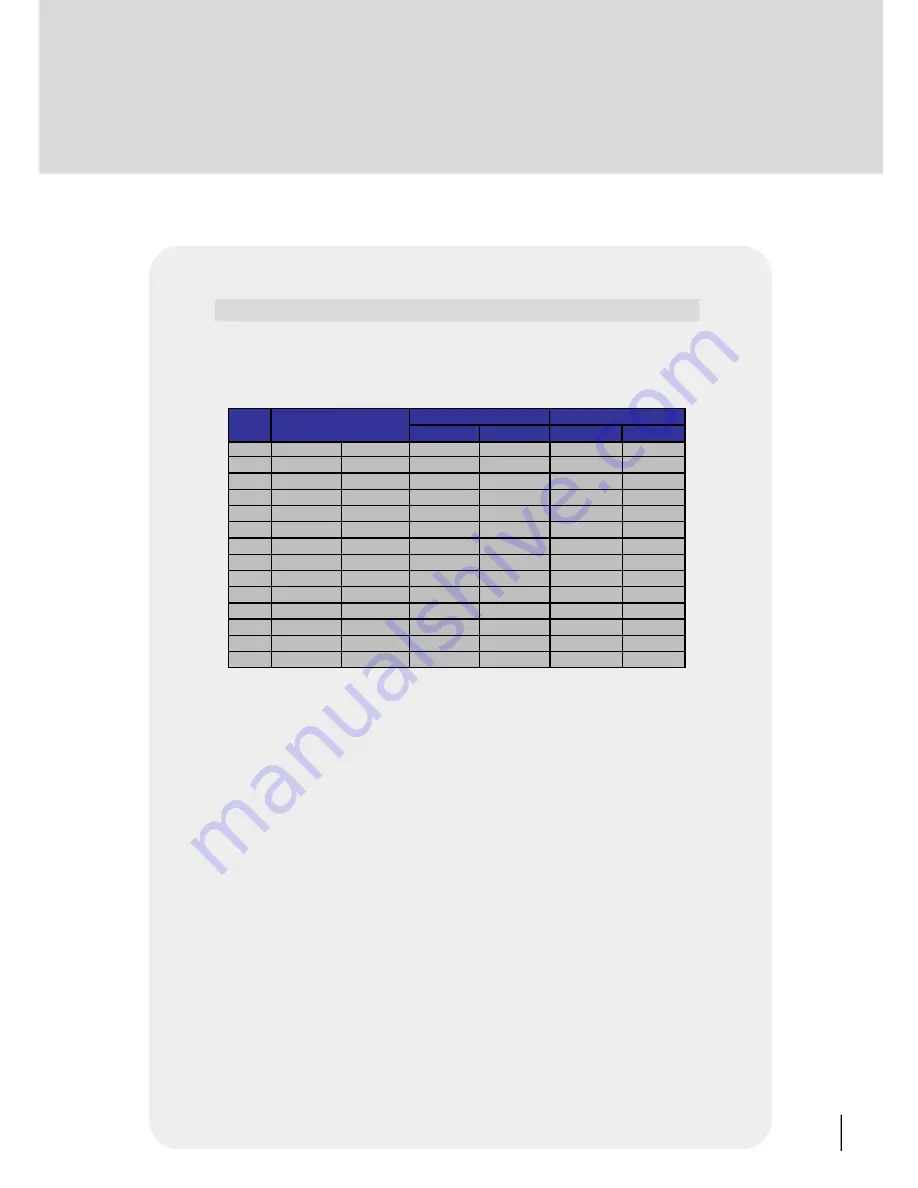 Hitachi 22LD4500 Instructions For Use Manual Download Page 66