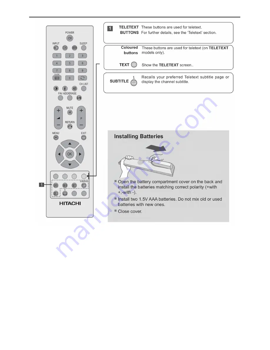 Hitachi 22LD4550U Service Manual Download Page 6