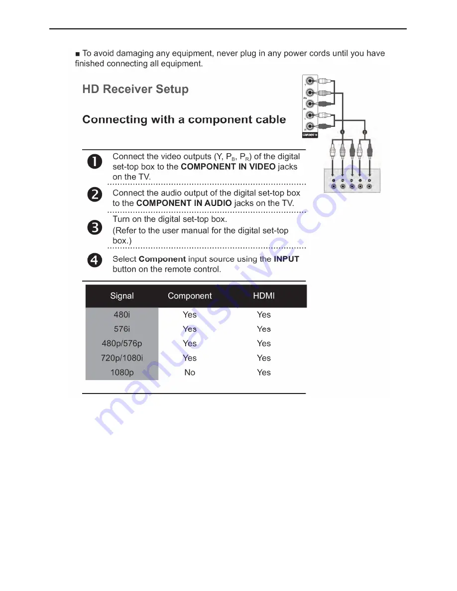 Hitachi 22LD4550U Скачать руководство пользователя страница 48