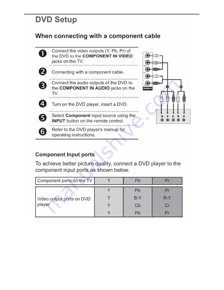 Hitachi 22LD4550U Service Manual Download Page 51