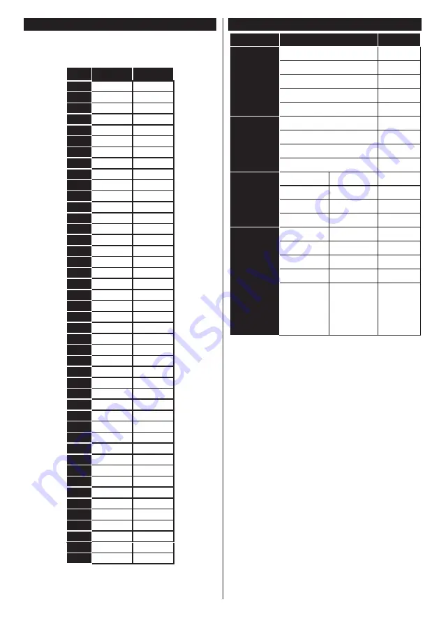 Hitachi 24HBJ55U Instruction Manual Download Page 23