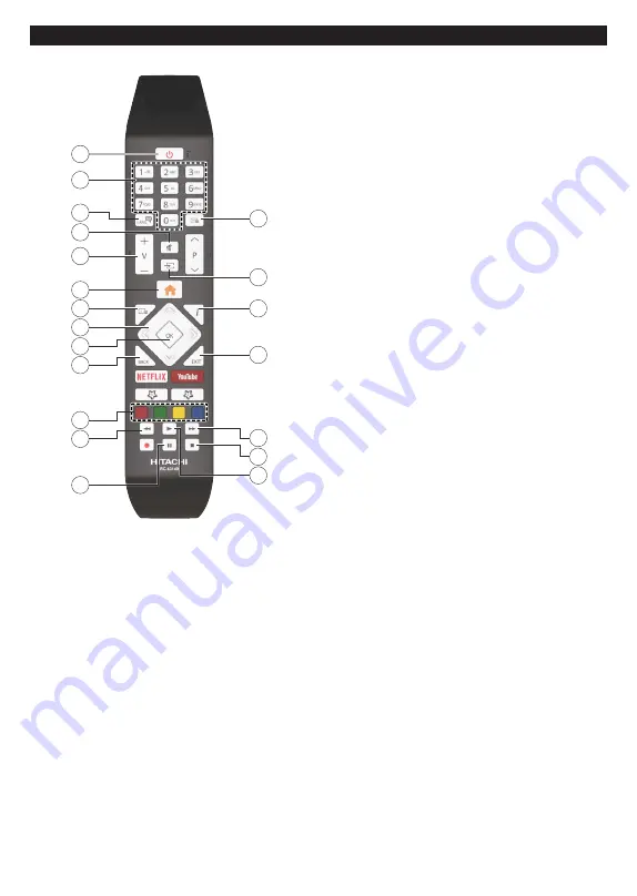 Hitachi 24HE2320S1 Скачать руководство пользователя страница 41