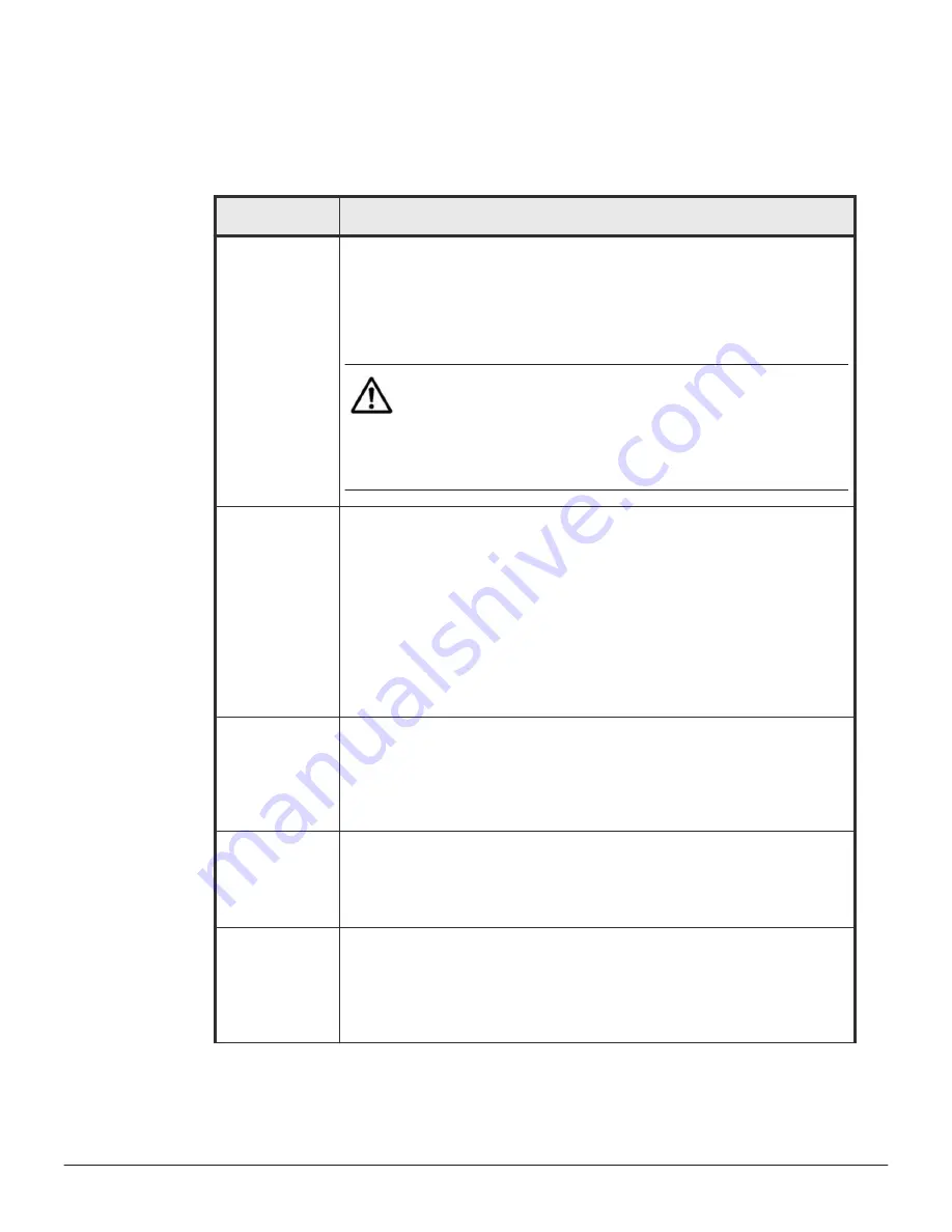 Hitachi 3080 G2 Hardware Reference Manual Download Page 31