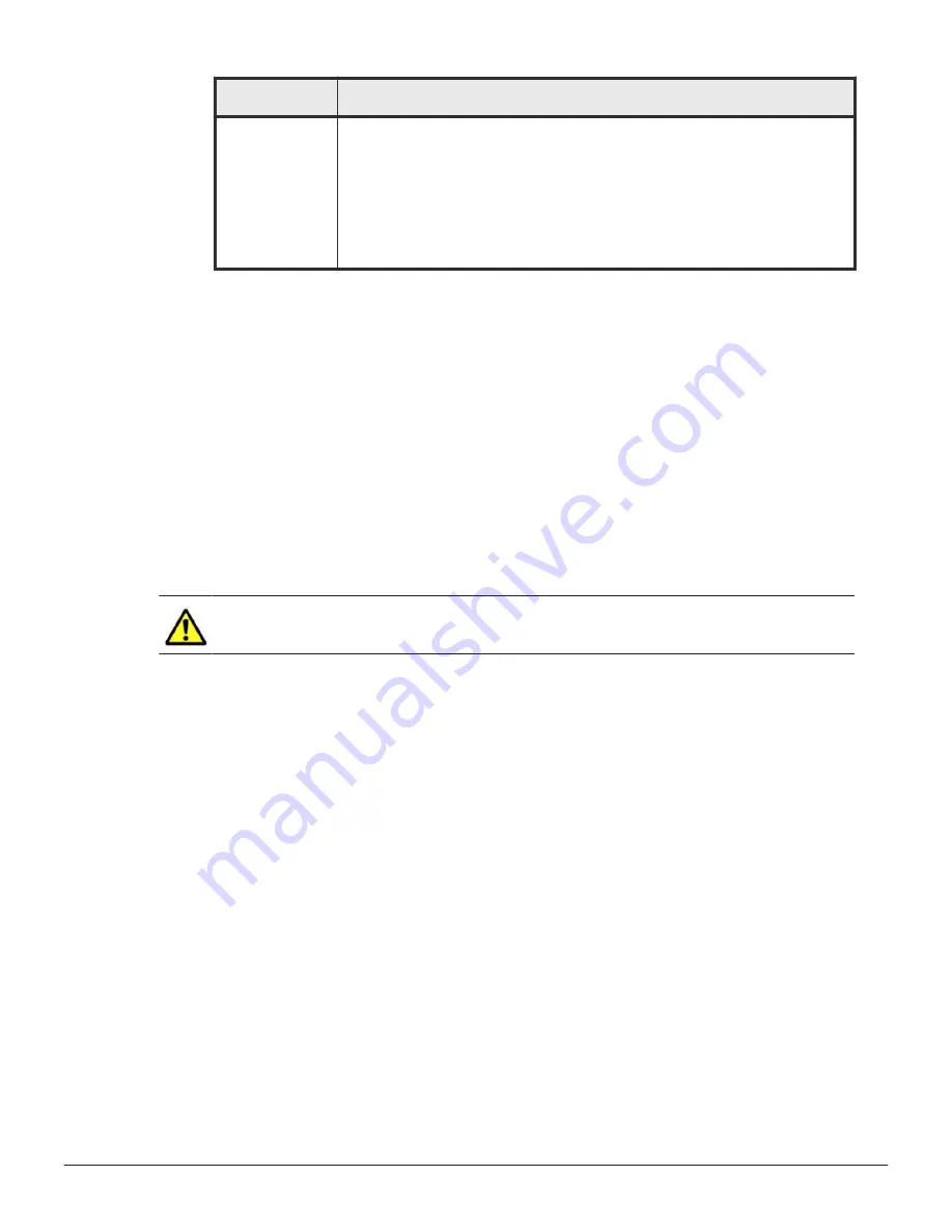 Hitachi 3080 G2 Hardware Reference Manual Download Page 45