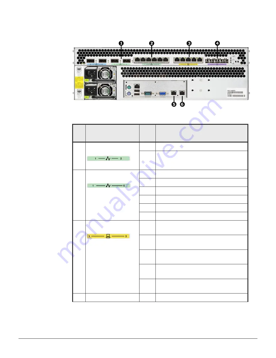 Hitachi 3080 G2 Hardware Reference Manual Download Page 94