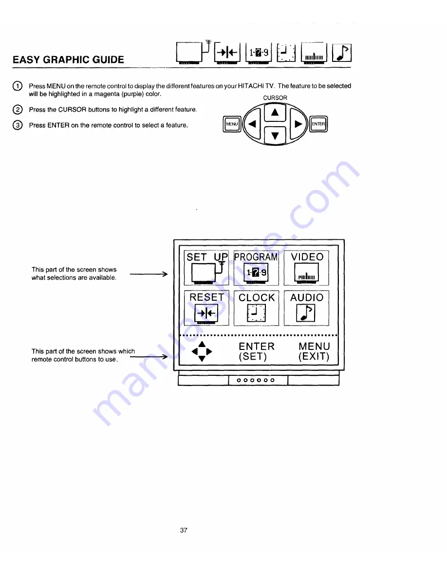 Hitachi 31CX5B Operating Manual Download Page 37