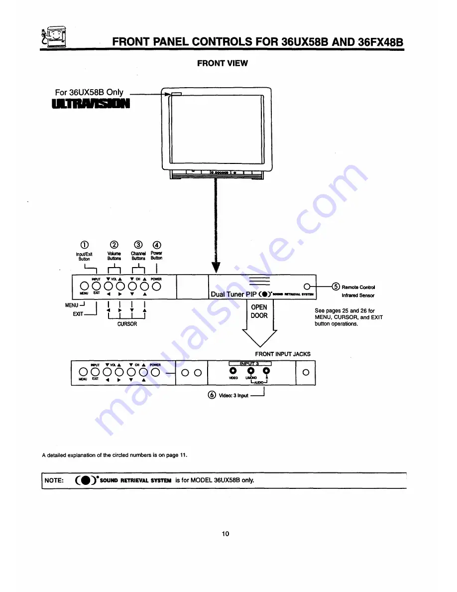 Hitachi 32FX48B Operating Manual Download Page 10