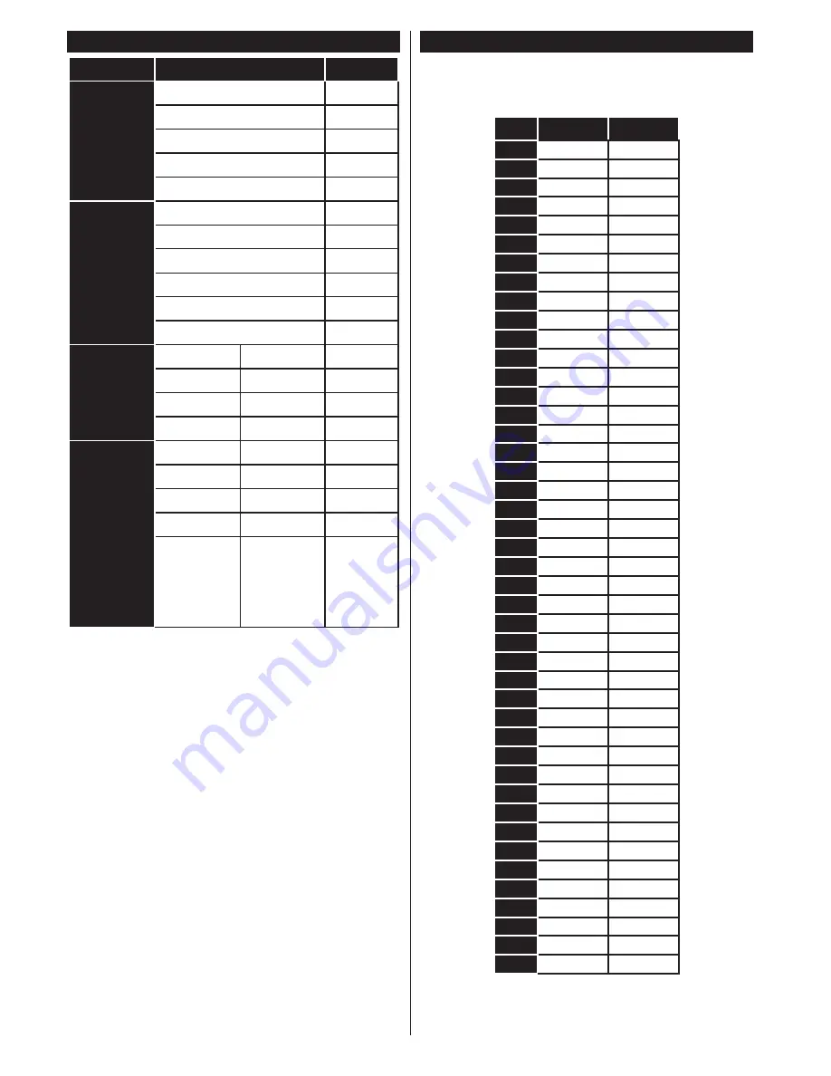 Hitachi 32HBT41 Instruction Manual Download Page 22