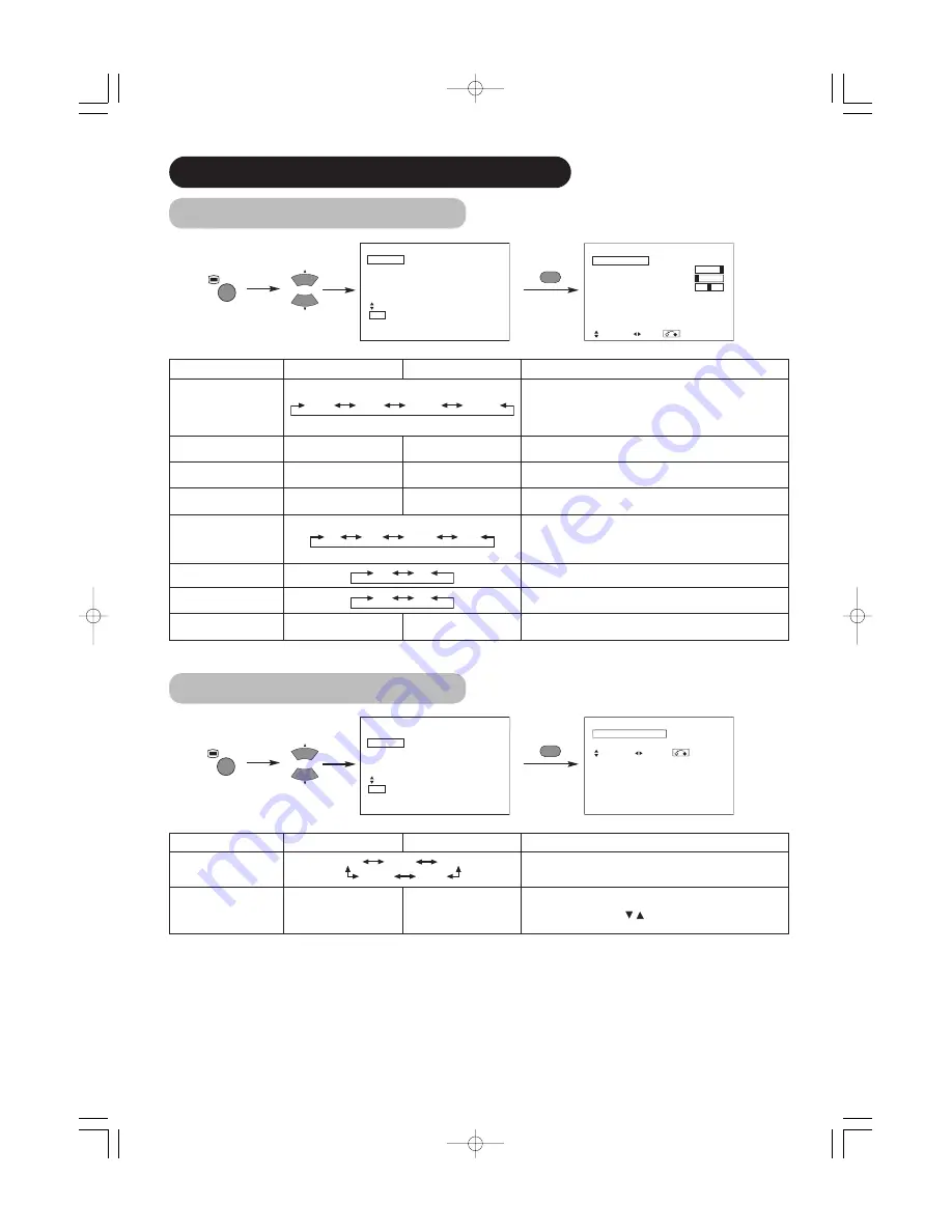 Hitachi 32PD5000 User Manual Download Page 18