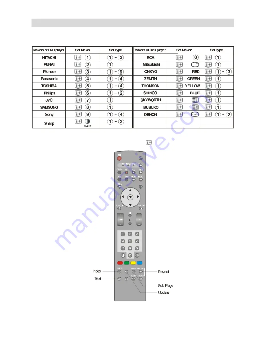 Hitachi 37LD8700U Скачать руководство пользователя страница 34