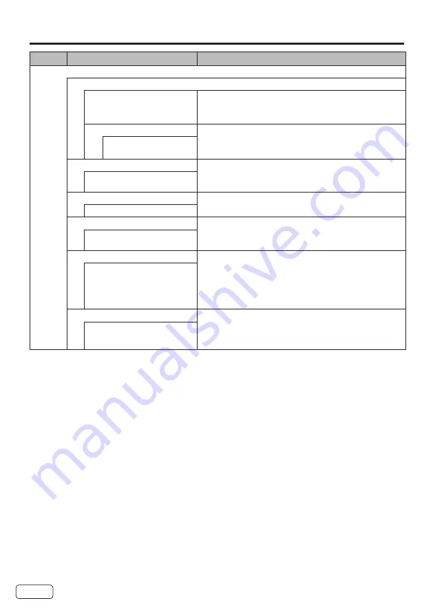 Hitachi 40C301 Owner'S Manual Download Page 20